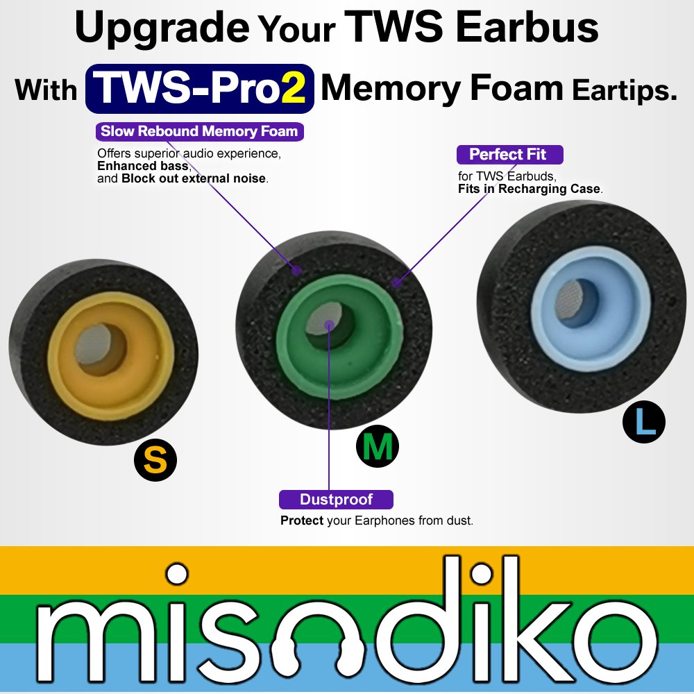 Misodiko-almohadillas de espum - Anker Speaker Soundcore Boom 2 reseña y precio